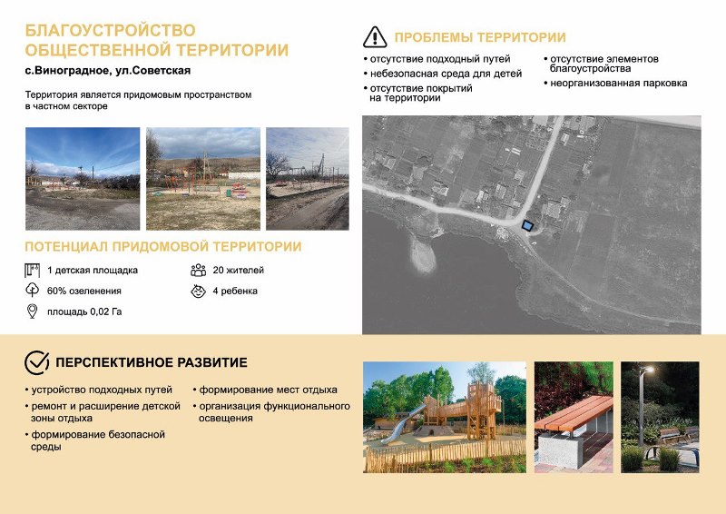 Формирование комфортной городской среды.