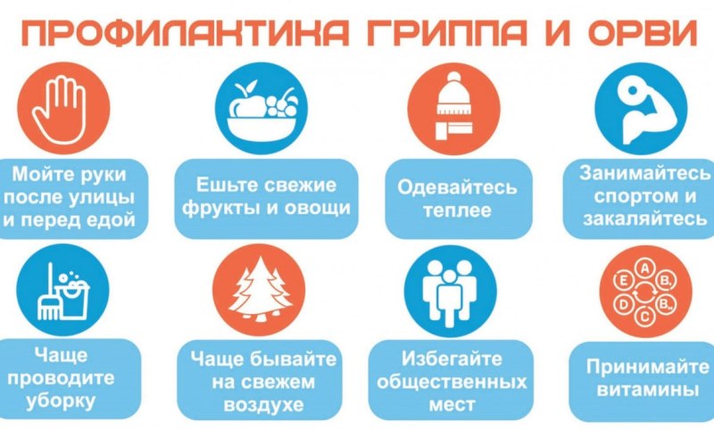 Защитите себя от гриппа и ОРВИ!.