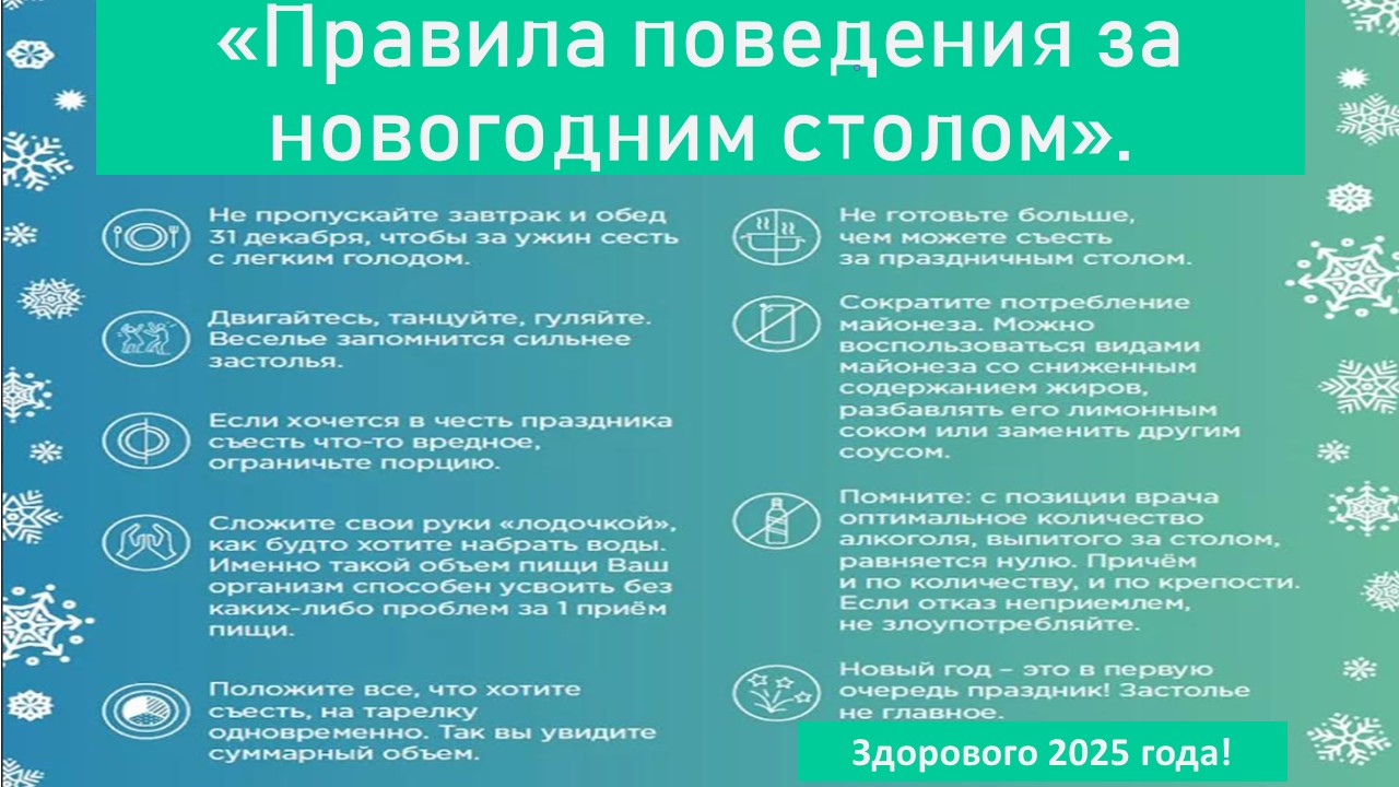 Внимание! «Правила поведения за новогодним столом».