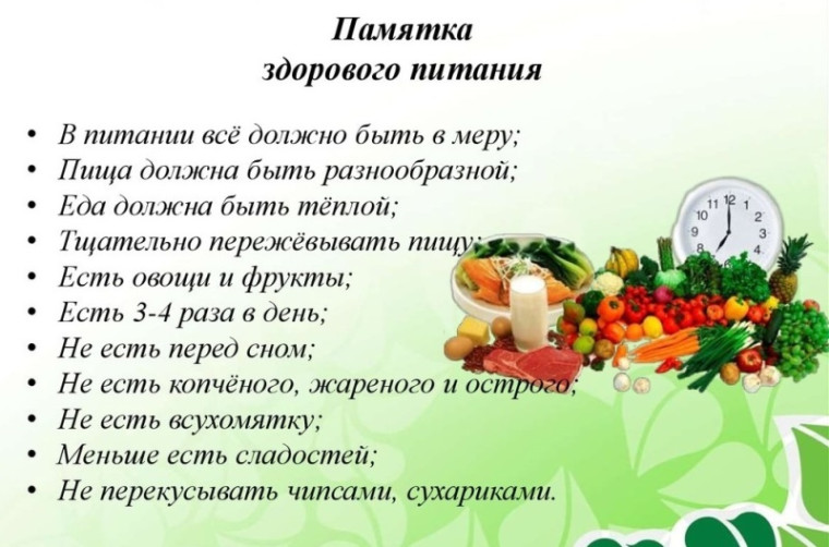 Памятка о том, как питаться правильно. Памятка о том, как питаться правильно.