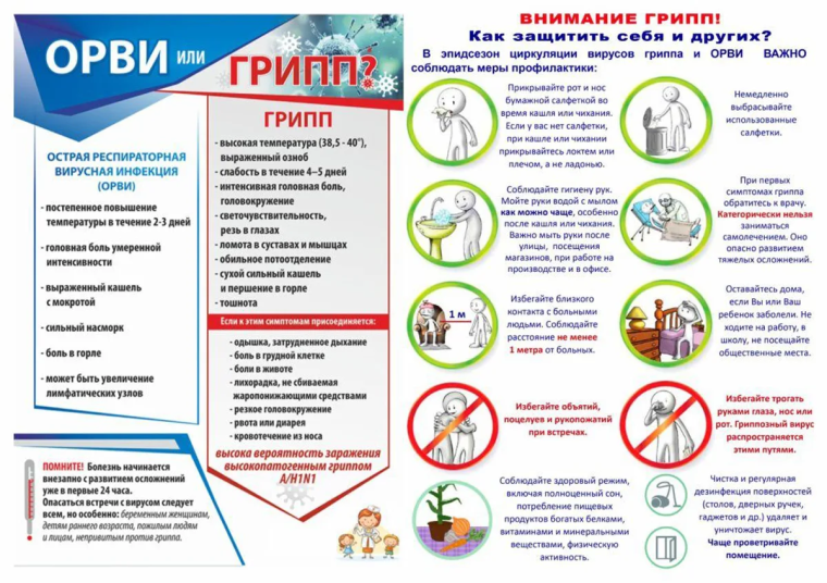 ОРВИ или ГРИПП?. ОРВИ или ГРИПП?.
