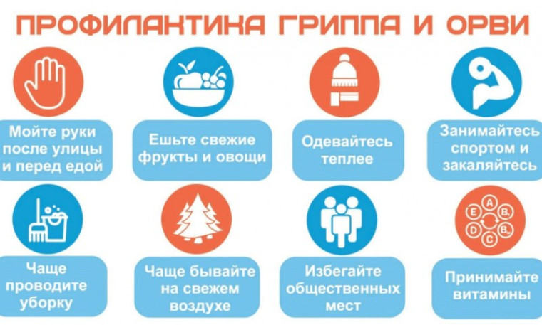 Защитите себя от гриппа и ОРВИ!. Защитите себя от гриппа и ОРВИ!.