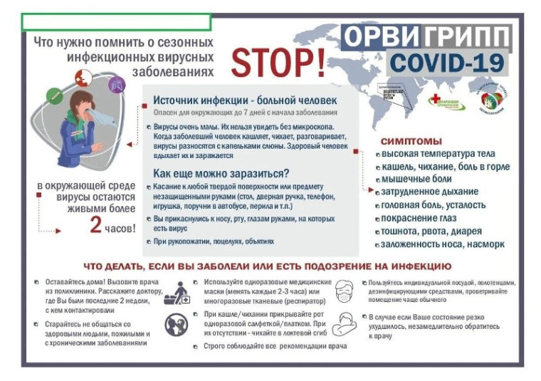 Защитите себя от гриппа и ОРВИ!. Защитите себя от гриппа и ОРВИ!.
