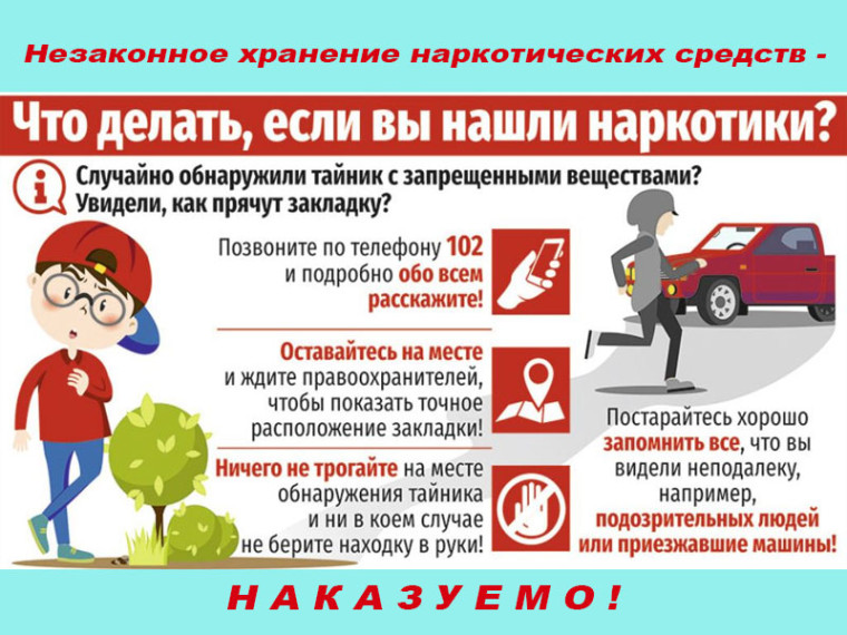 Что делать, если вы нашли наркотики?. Что делать, если вы нашли наркотики?.